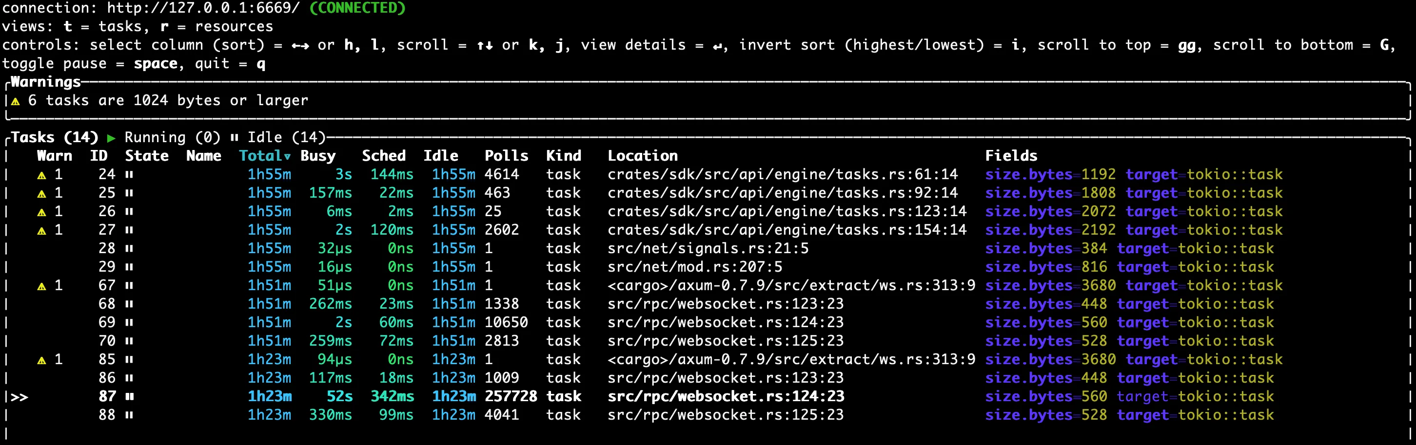 A screenshot of the tokio console showing active SurrealDB tasks.